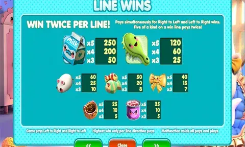 Kawaii Kitty Slot Game