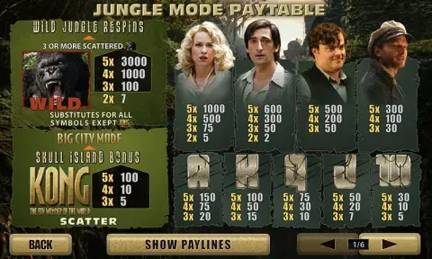 Kong the eighth wonder of the world Slot Online