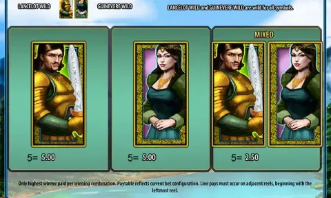 Lancelot Slot Paytable