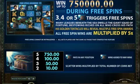 Leagues of Fortune Slot 3
