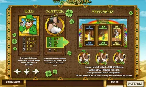 Leprechaun Goes Egypt Slot Game