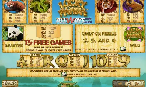 Lucky Panda Slot Free
