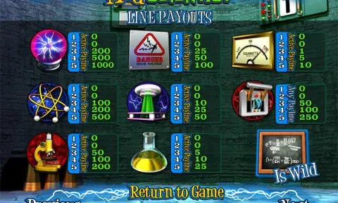 Mad Scientist Slot Game