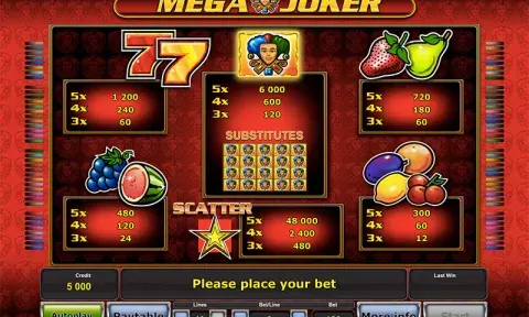 Mega Joker казино игра