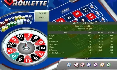 Безплатна Mini Roulette