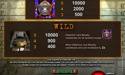 Mugshot Madness Slot Paytable