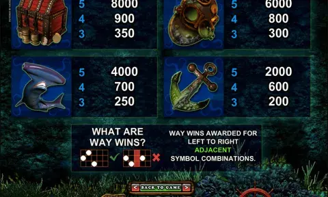 Octopays Slot 2