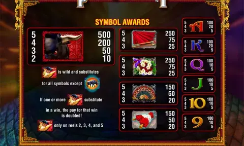 Pamplona Slot Game