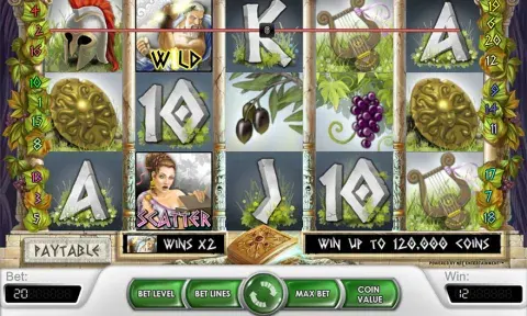 Pandora’s Box Slot Game