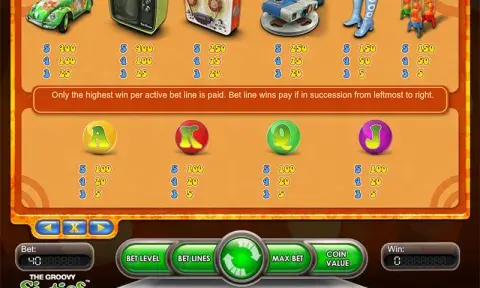 Retro Groovy 60s Slot Paytable