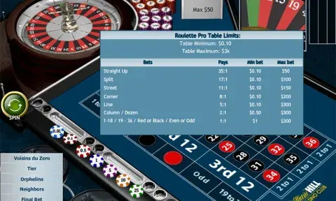 Roulette Pro Online