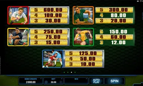 Rugby Star Slot Online