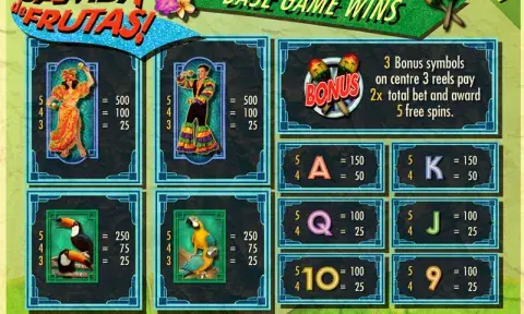 Samba De Frutas Slot Online
