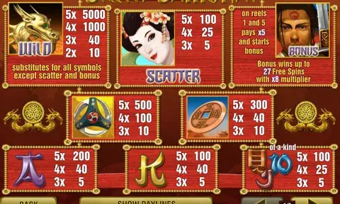 Silent Samurai Slot Machine