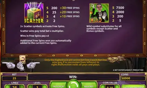 Simsalabim Slot Paytable