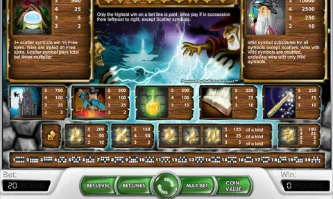 Spellcast Slot Paytable