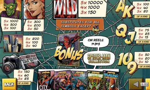 Spider-Man Slot Online