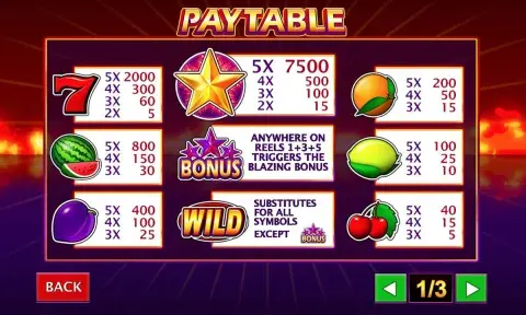 Stars Ablaze Slot Game