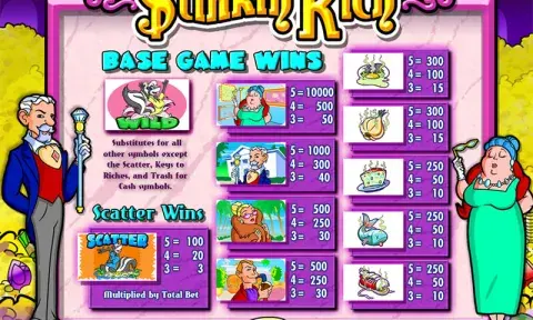 Stinkin Rich Slot Game