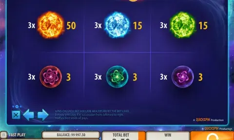 Supernova Slot Paytable