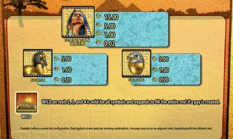 Temptation Queen Slot Paytable