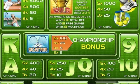Tennis Stars Slot Machine