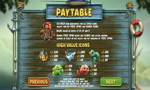 The Angler Slot Game