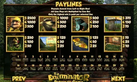 The Exterminator Slot Game