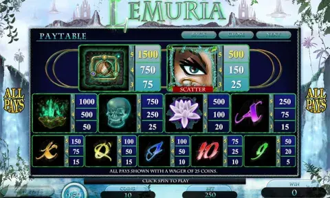 The Forgotten Land of Lemuria Slot Paytable
