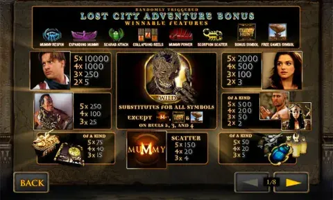 The Mummy Slot Game