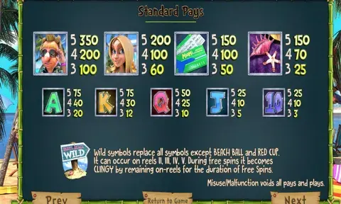 The Tipsy Tourist Slot Game