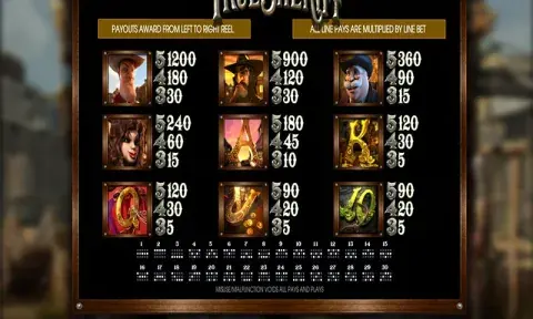 The True Sheriff Slot Game