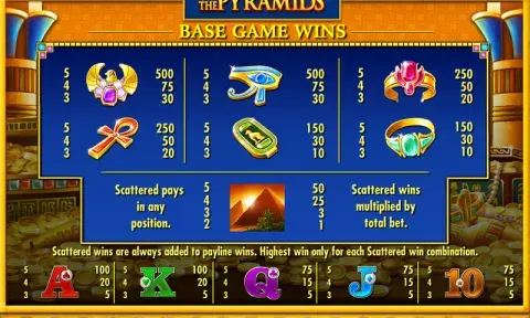 Treasures of the Pyramids Slot Free