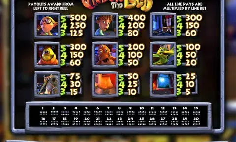 Under the Bed Slot Game