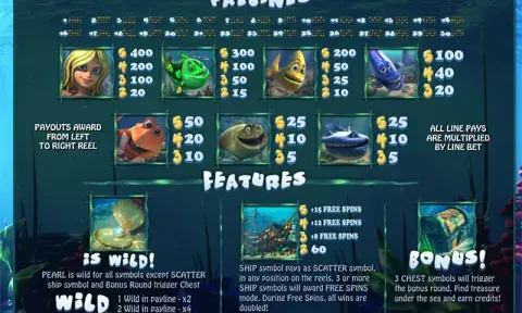 Under the Sea Slot Game