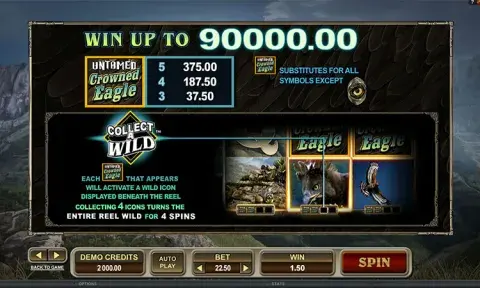 Untamed Crowned Eagle Slot Review