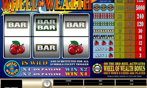 Wheel of Wealth Slot Game