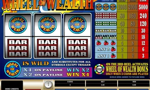 Wheel of Wealth Slot