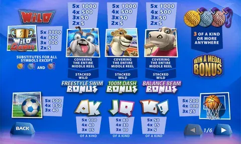 Wild Games Slot Machine