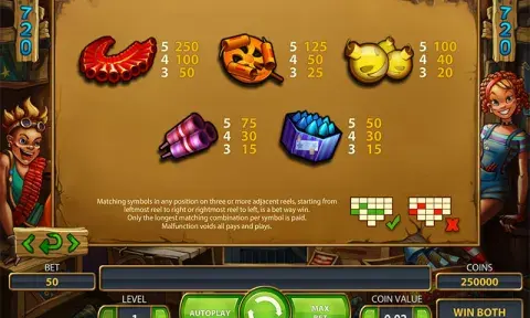 Wild Rockets Slot Paytable