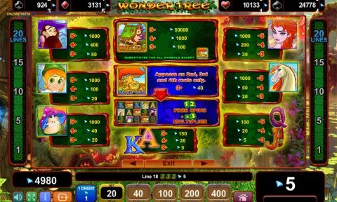 Wonder Tree Slot Game