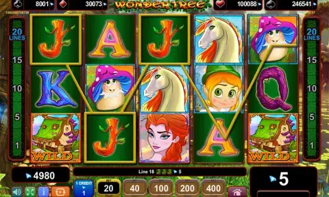 Wonder Tree Slot